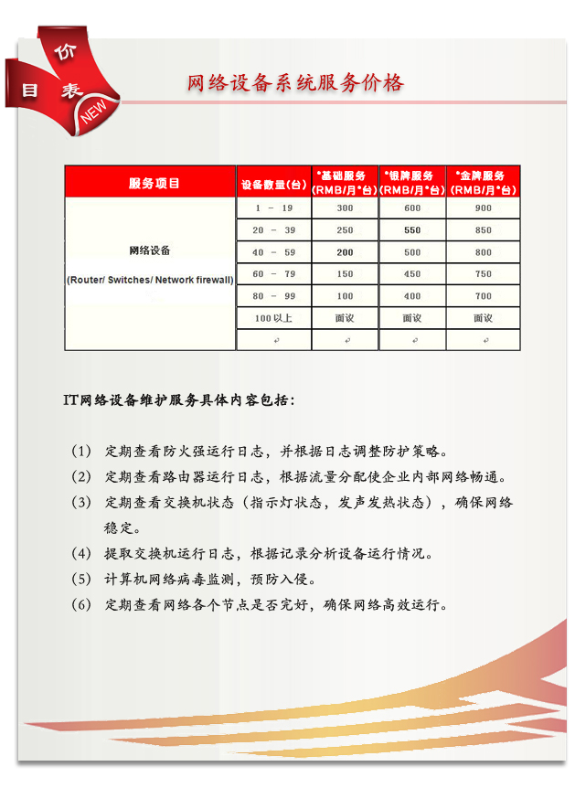 網絡設備維護服務費用