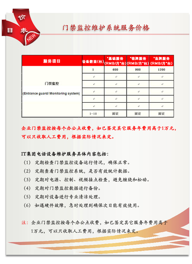 門禁監控維護服務費用