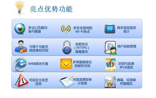 網(wǎng)絡(luò)優(yōu)化