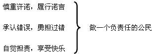 it外包