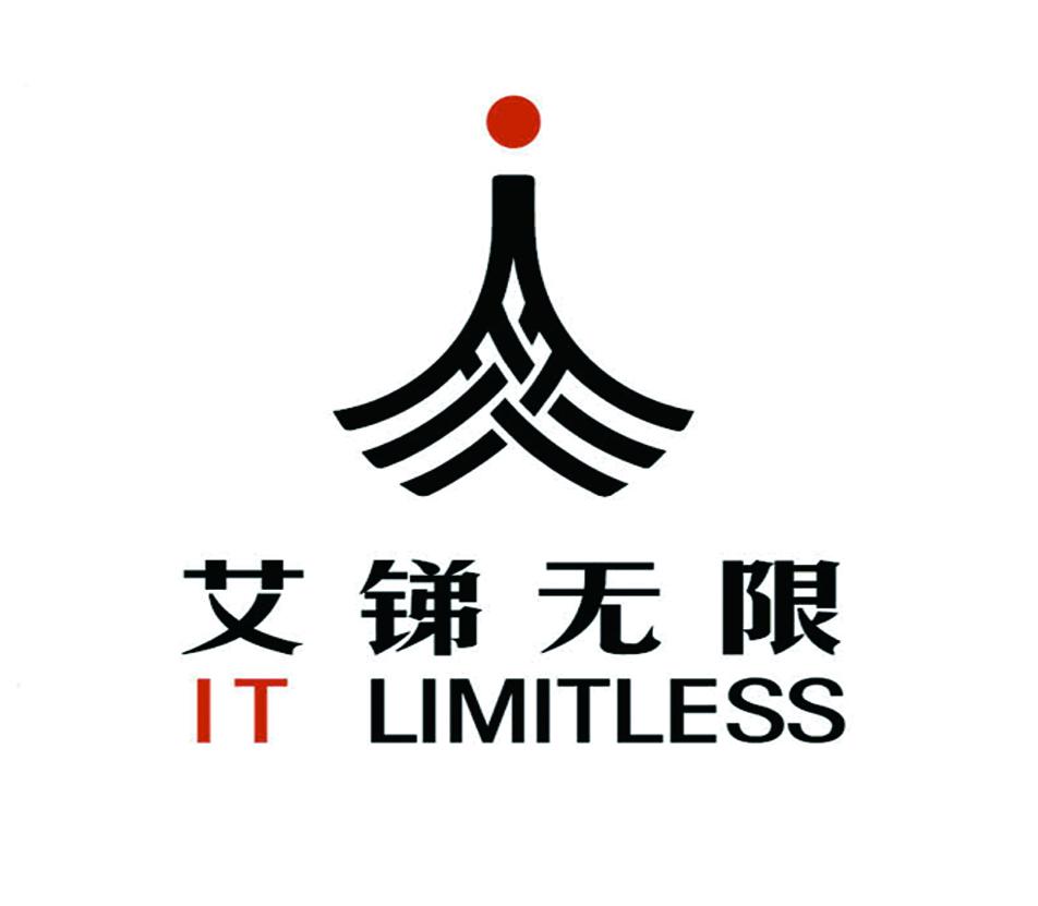it外包，IT外包服務
