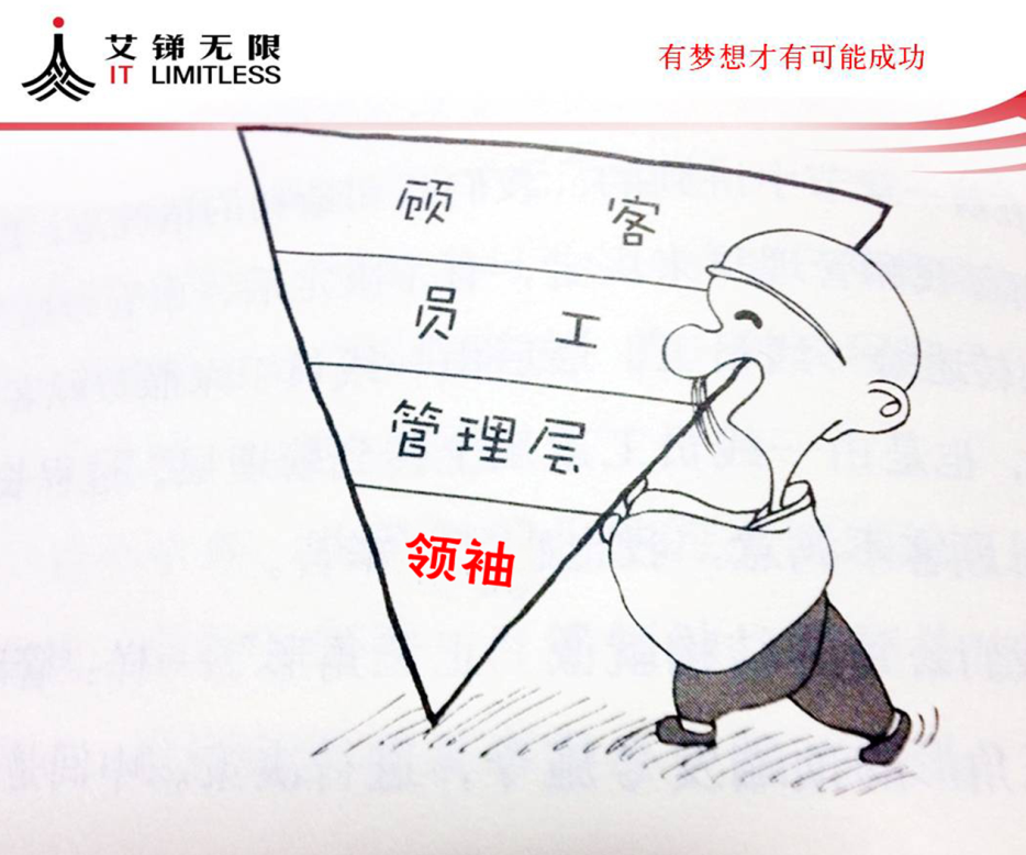 it外包，IT外包服務
