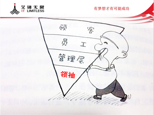 it外包，IT外包服務