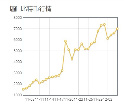 it外包，IT外包服務