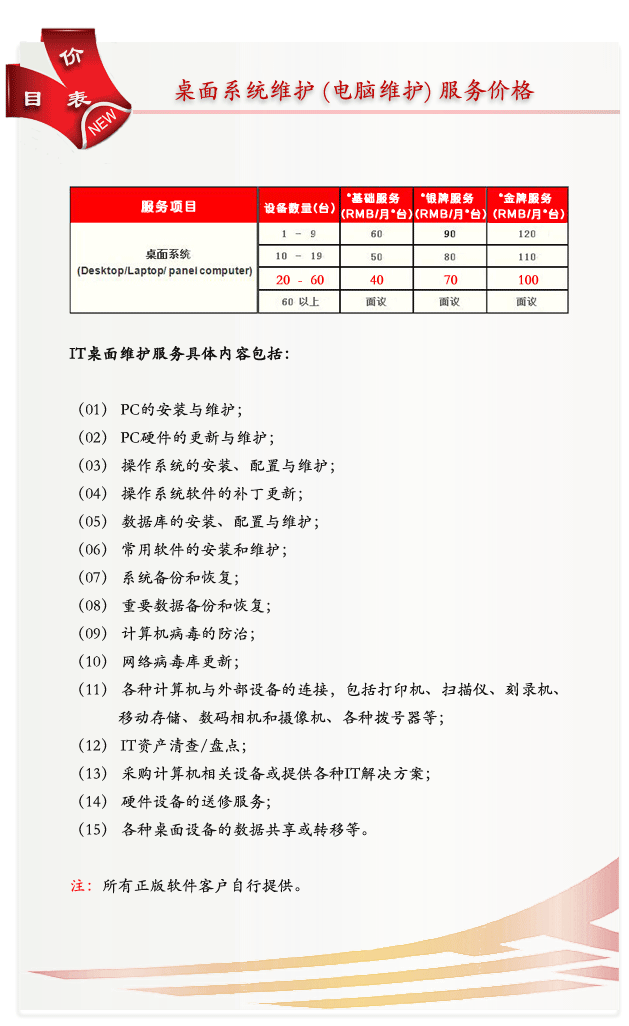 電腦維護