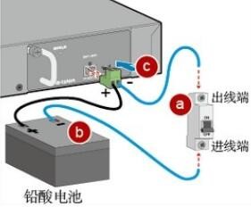 家庭交換機怎么安裝_