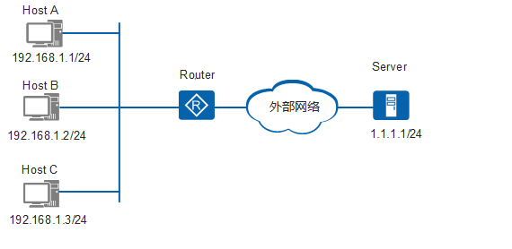 https://download.huawei.com/mdl/imgDownload?uuid=b3008cc0e644472ca3941f2e76dc6a0c.png