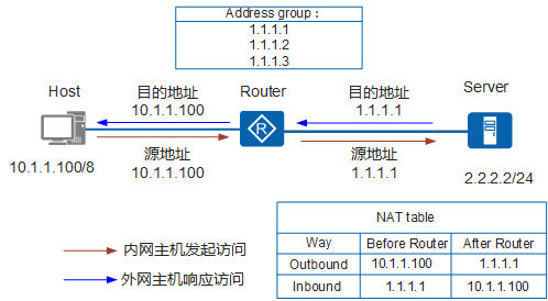 https://download.huawei.com/mdl/imgDownload?uuid=55b4d43ed8bf4a18be4133281c733fd0.png