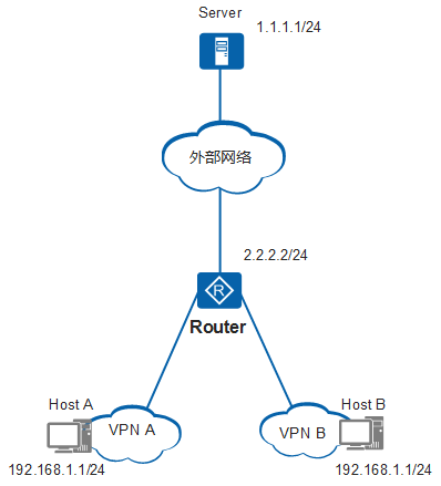 https://download.huawei.com/mdl/imgDownload?uuid=46753308c549423ab5dec55d42d722b2.png
