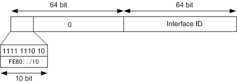 https://download.huawei.com/mdl/imgDownload?uuid=96292b9089514b05b421ad61e47b3b9d.png