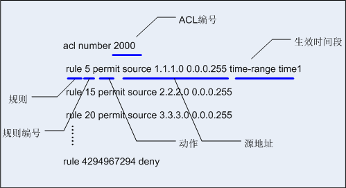 https://download.huawei.com/mdl/imgDownload?uuid=7322cd23c9794288b0add18d9f523393.png
