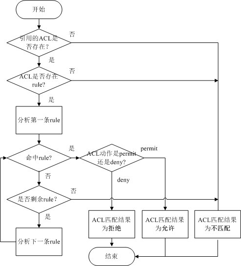 https://download.huawei.com/mdl/imgDownload?uuid=30513b0eff854b95bf9d3638fd394380.png