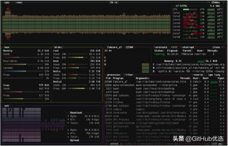 IT運(yùn)維-Bash編譯而成！超炫酷Linux資源監(jiān)視器