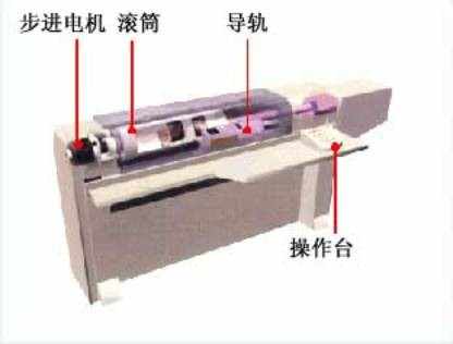 掃描儀原理完全剖析（圖九）