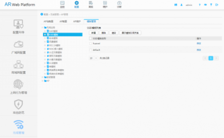網絡運維|SSID模塊