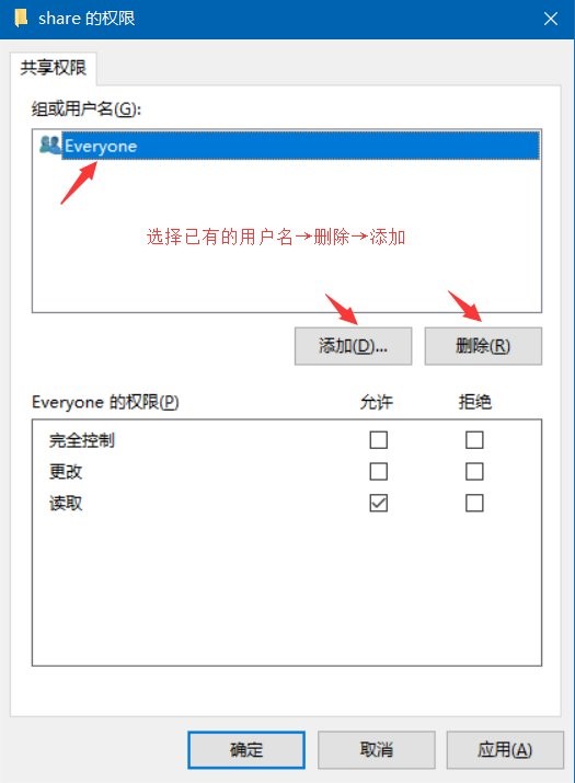 IT之家學院：Win10系統共享文件夾設置密碼訪問