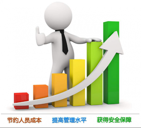 IT外包 | 企業如何選擇合適的IT外包服務