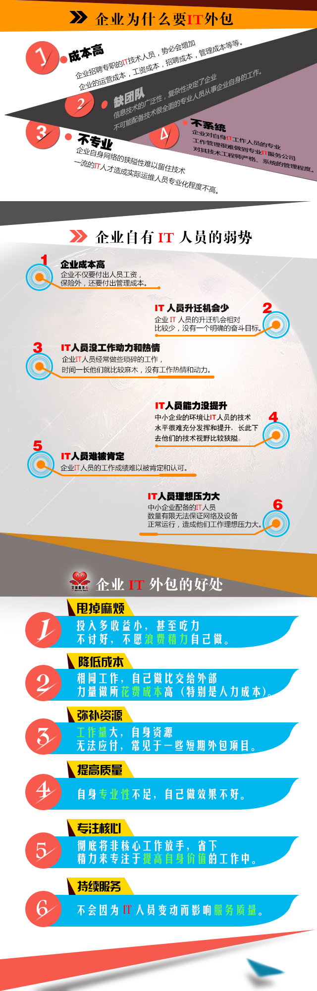 企業為什要IT外包.jpg