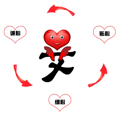 貼心服務