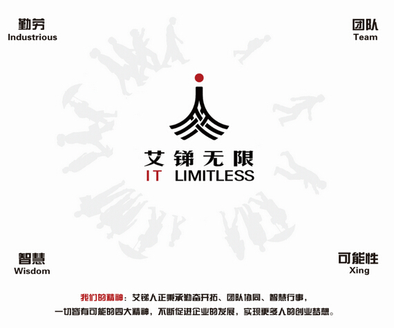 QQ截圖20150623135517.jpg