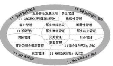 u=3019829654,953933603&fm=21&gp=0.jpg