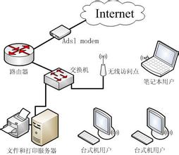 u=3096126243,354504990&fm=21&gp=0.jpg