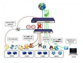 u=3037659130,2751202780&fm=21&gp=0.jpg