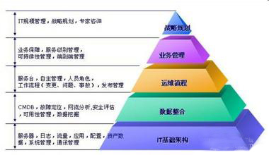 u=4093624083,1334301631&fm=21&gp=0.jpg