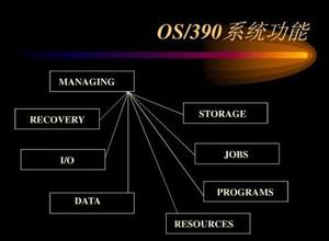 u=2660561255,3079124022&fm=21&gp=0.jpg