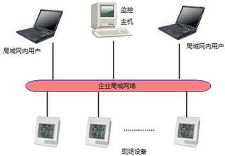 u=921059864,389994038&fm=21&gp=0.jpg