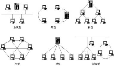 u=1738477494,474476993&fm=21&gp=0.jpg