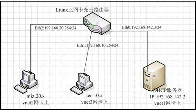 u=3274737979,1665155416&fm=15&gp=0.jpg