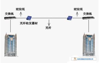 u=2456365690,2383088916&fm=21&gp=0.jpg