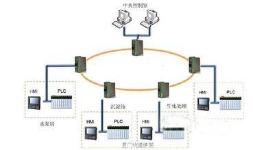 u=3566945240,4244302235&fm=21&gp=0.jpg