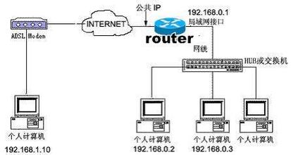 u=1160996096,2265343218&fm=21&gp=0.jpg