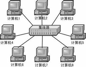 u=4293622753,1149314265&fm=21&gp=0.jpg