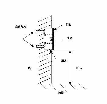 工作區(qū)RJ45插座、面板前視(示意)圖
