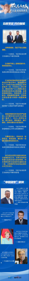 聯播+眾志成城 不讓疫情魔鬼藏匿！1472.png