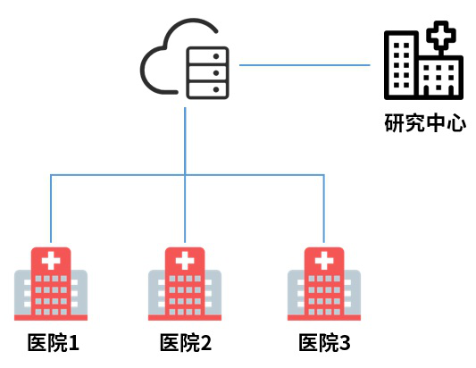武漢火神山醫院，真的需要5G基站嗎？還需要干什么2670.png
